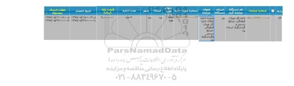 اجاره املاک