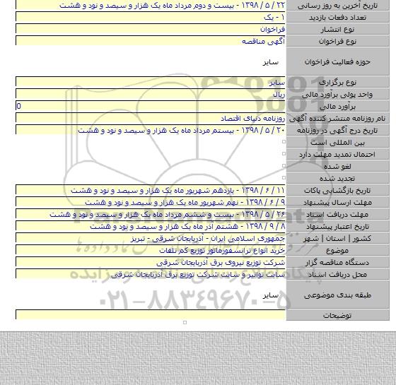 خرید انواع ترانسفورماتور توزیع کم تلفات