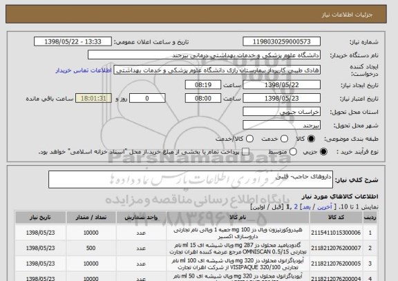 استعلام داروهای حاجب- قلبی