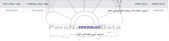 استعلام ، استعلام لایروبی خطوط و آدم روهای
