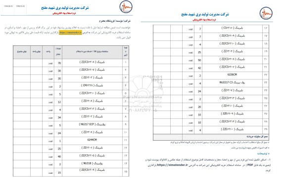 استعلام, استعلام بلبرینگ 