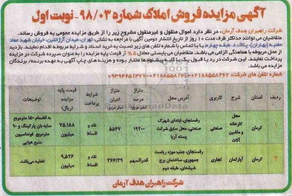 آگهی مزایده ،مزایده فروش املاک کاربری تجاری نوبت اول