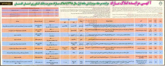 آگهی مزایده ،مزایده فروش املاک مازاد کاربری منزل و زراعی مرحله سوم
