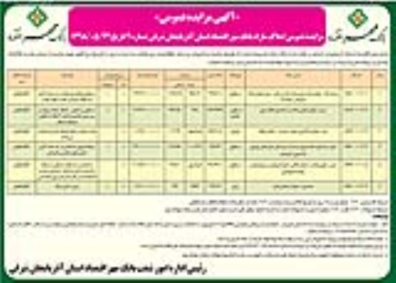 مزایده ،مزایده فروش املاک مازاد کاربری مسکونی