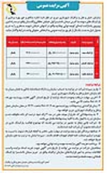 آگهی مزایده عمومی , مزایده اجاره منافع و حق بهره برداری از پارکینگ