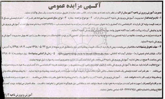 مزایده عمومی, مزایده تعدادی مغازه در قالب عقد اجاره