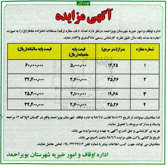 مزایده,مزایده واگذاری تعداد 4 باب مغازه