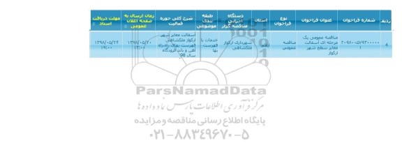 مناقصه عمومی, مناقصه آسفالت معابر 