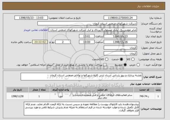 استعلام نقشه برداری و بروز رسانی اسناد ثبتی کلیه شهرکها و نواحی صنعتی استان کرمان