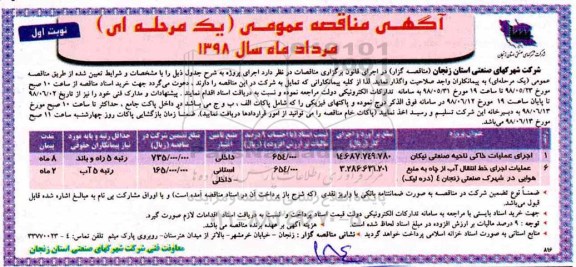 مناقصه عمومی, مناقصه اجرای عملیات خاکی ناحیه صنعتی و...