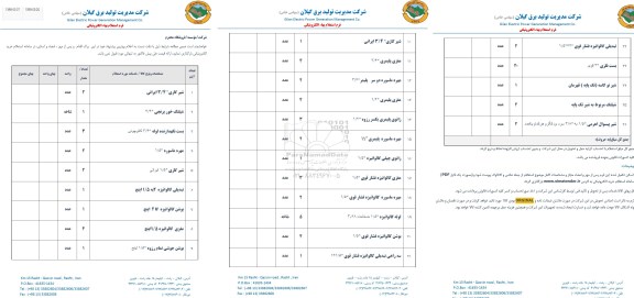 استعلام شیر گازی ، شیلنگ خور برنجی ....