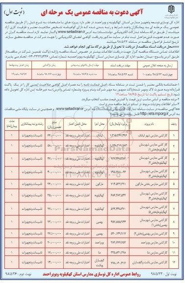 مناقصه , مناقصه گازکشی مدارس 