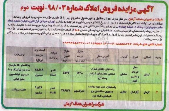 آگهی مزایده ،مزایده فروش املاک کاربری تجاری نوبت دوم 