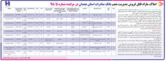 آگهی مزایده ،مزایده فروش املاک مازاد کاربری تجاری و مسکونی