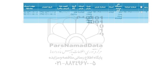 مزایده, مزایده فروش ضایعات آهن آلات و متعلقات مربوطه