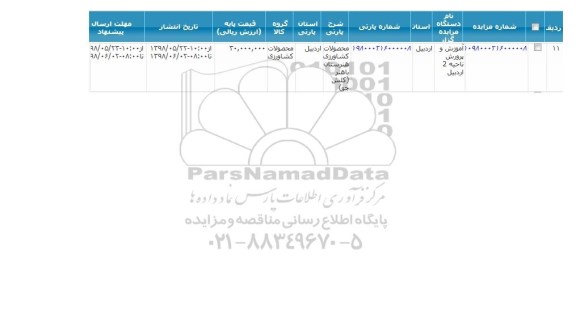 مزایده , مزایده محصولات کشاورزی هنرستان باهنر (کلش جو)