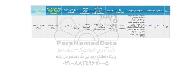 مناقصه احداث مخازن و تجهیز چاه...