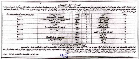 آگهی مزایده ، مزایده فروش میز و صندلی ، دوربین مداربسته....