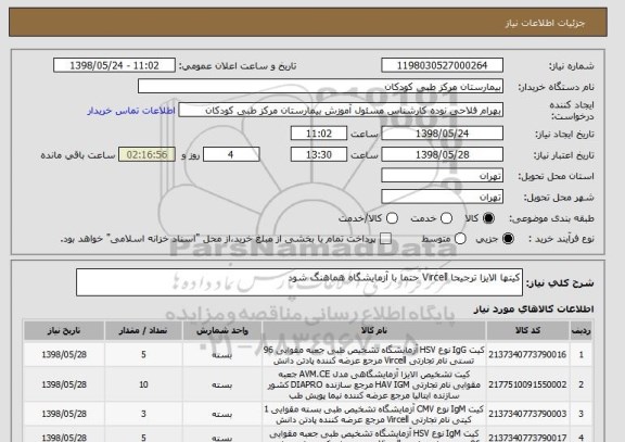 استعلام کیتها الایزا ترجیحا Vircell حتما با آزمایشگاه هماهنگ شود