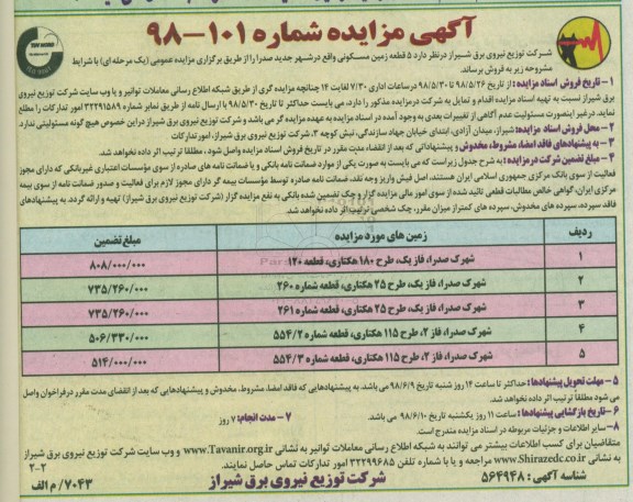 مزایده ،مزایده فروش 5 قطعه زمین مسکونی