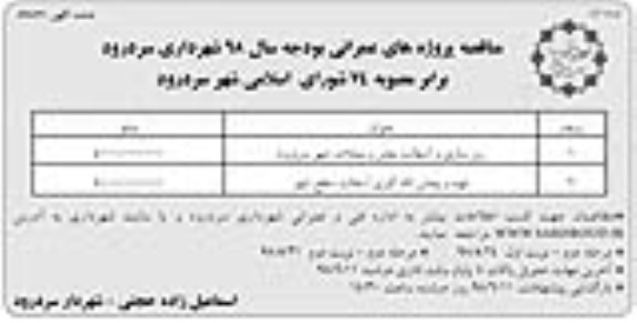 مناقصه،مناقصه زیرسازی و آسفالت معابر و محلات شهر ... 