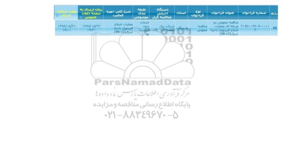 آگهی مناقصه عمومی, مناقصه عمومی دو مرحله ای اصلاح فیبرنوری 