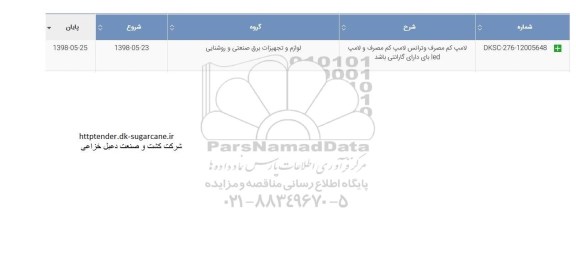 مناقصه, مناقصه لامپ کم مصرف و ترانس