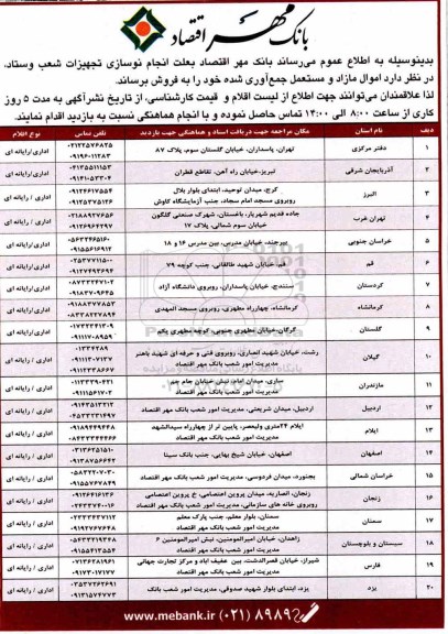 مزایده اموال مازاد و مستعمل جمع آوری شده