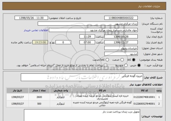 استعلام خربزه گوجه فرنگی