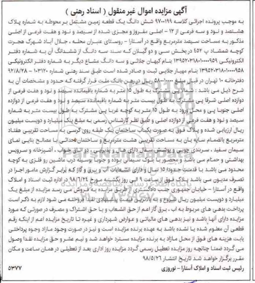 مزایده ،مزایده ششدانگ یک قطعه زمین 300 مترمربع