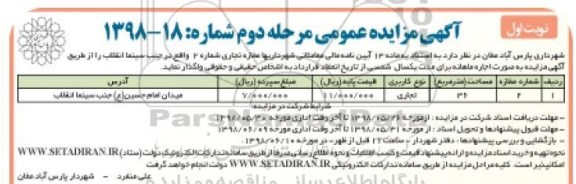 مزایده, مزایده اجاره مغازه تجاری