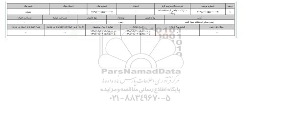 مزایده مزایده زمین 