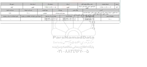 مزایده مزایده زمین و مستحدثات صنعتی 