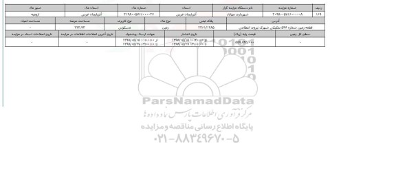 مزایده ، مزایده زمین مسکونی عرصه 223.93