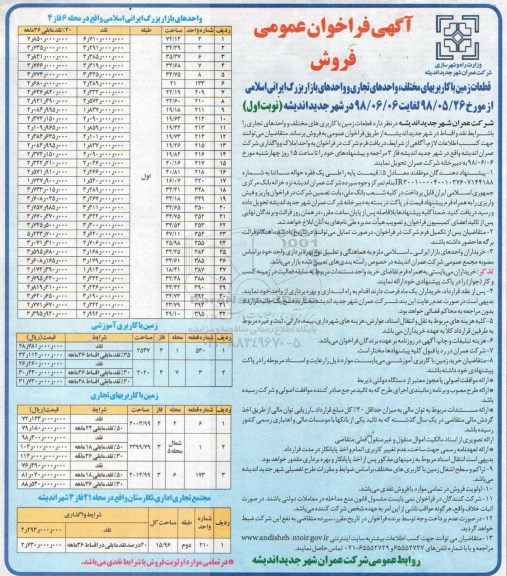  فراخوان ,فراخوان عمومی فروش قطعات زمین با کاربری واحدهای تجاری و واحدهای بازار بزرگ 