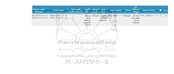 مزایده فروش خودرو مستعمل