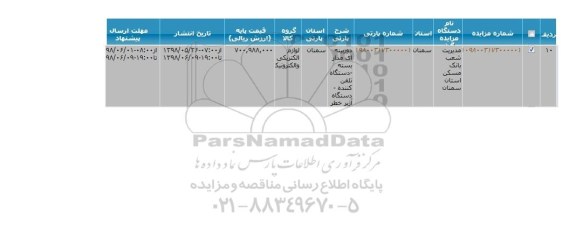 مزایده , مزایده دوربین مدار بسته