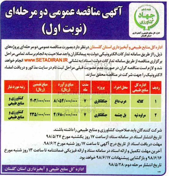 آگهی مناقصه عمومی دو مرحله ای, مناقصه  جنگلکاری
