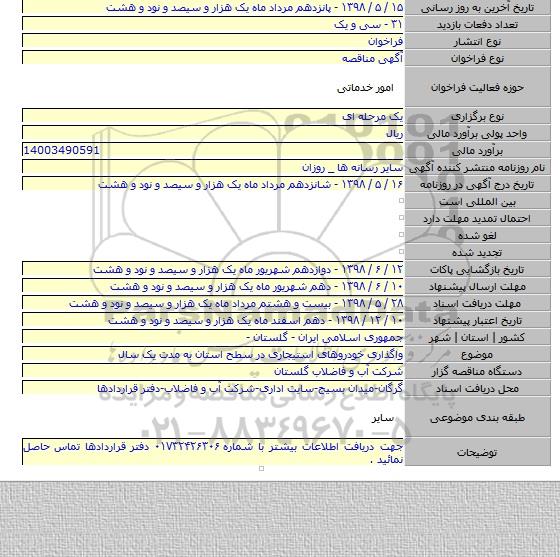 واگذاری خودروهای استیجاری در سطح استان به مدت یک سال