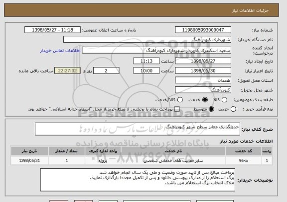 استعلام جدولگذاری معابر سطح شهر کبودراهنگ