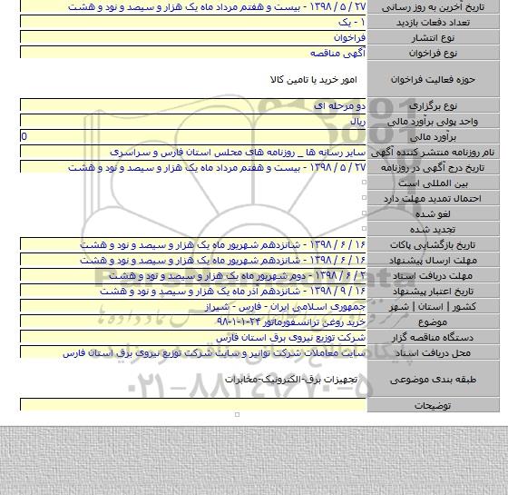 خرید روغن ترانسفورماتور ۲۴-۱-۱-۹۸
