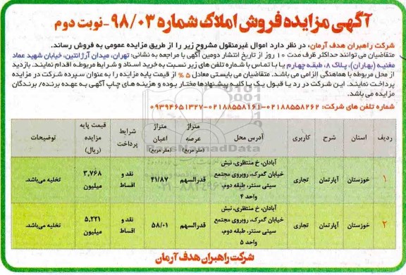 مزایده ،مزایده فروش املاک کاربری تجاری نوبت دوم