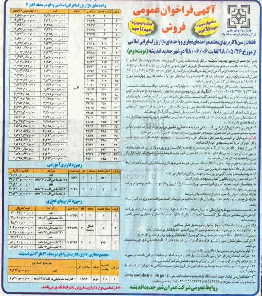  فراخوان ,فراخوان عمومی فروش قطعات زمین با کاربری واحدهای تجاری و واحدهای بازار بزرگ 