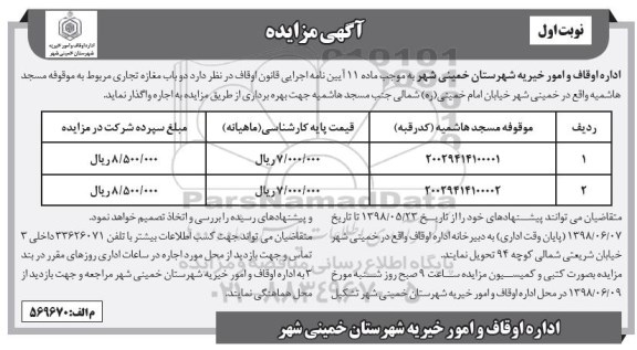 مزایده, مزایده دو باب مغازه تجاری