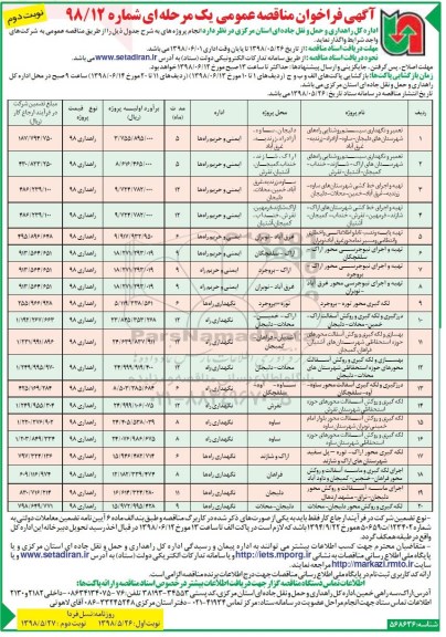 مناقصه , فراخوان تعمیر و نگهداری سیستم روشنایی راه های... - نوبت دوم 