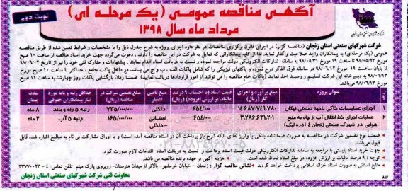 مناقصه عمومی, مناقصه اجرای عملیات خاکی ناحیه صنعتی و...نوبت دوم 