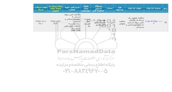 مناقصه , واگذاری تامین نیروی انسانی