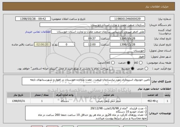 استعلام تامین خودروی استیجاری مورد نیازسازمان صنعت ، معدن وتجارت خوزستان در اهواز و شهرستانهای تابعه
