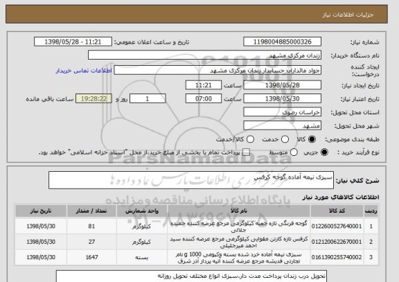 استعلام سبزی نیمه آماده گوجه کرفس