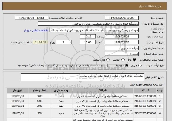 استعلام نمایندگی های فروش خراسان لطفا اعلام آمادگی نمایند.